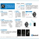 已完售,CITIZEN BZ1044-08E(公司貨,保固2年):::Eco-Drive光動能+藍牙,鈦,W770,IOS,Android,萬年曆,雙時間,鬧鈴,藍寶石,碼錶,刷卡或3期